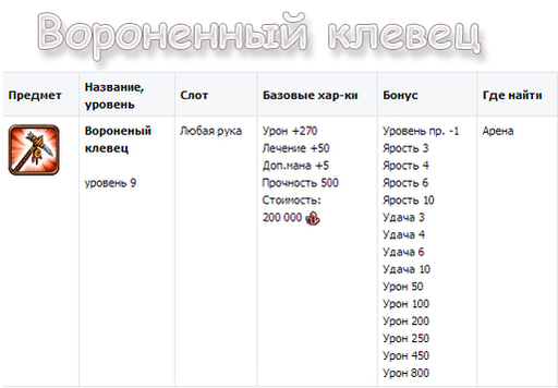 Небеса - Кому-то таки повезло «клянусь своими подковами». Или небесная лотерея  по-настоящему приносит радость.